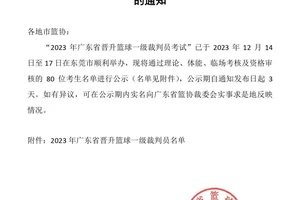 篮球体能训练师资格证